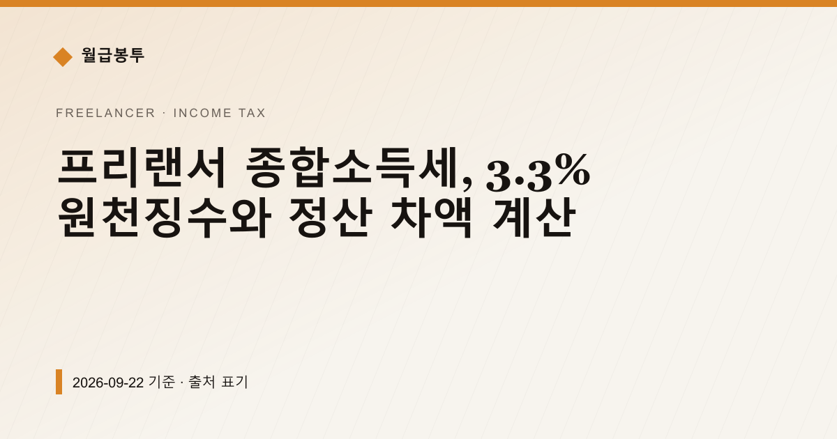 프리랜서 종합소득세, 3.3% 원천징수와 정산 차액 계산 — 소득세·원천징수 안내 이미지