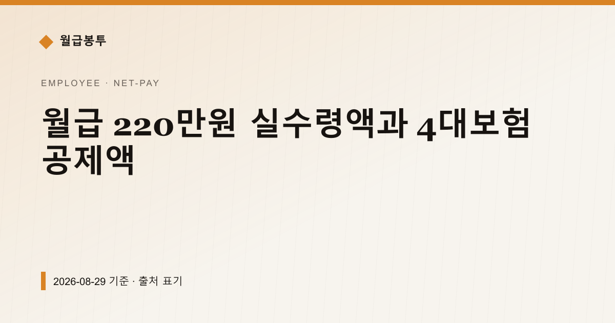 월급 220만원 실수령액과 4대보험 공제액 — 실수령액 안내 이미지