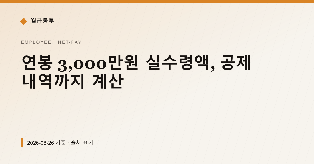 연봉 3,000만원 실수령액, 공제 내역까지 계산 — 실수령액 안내 이미지